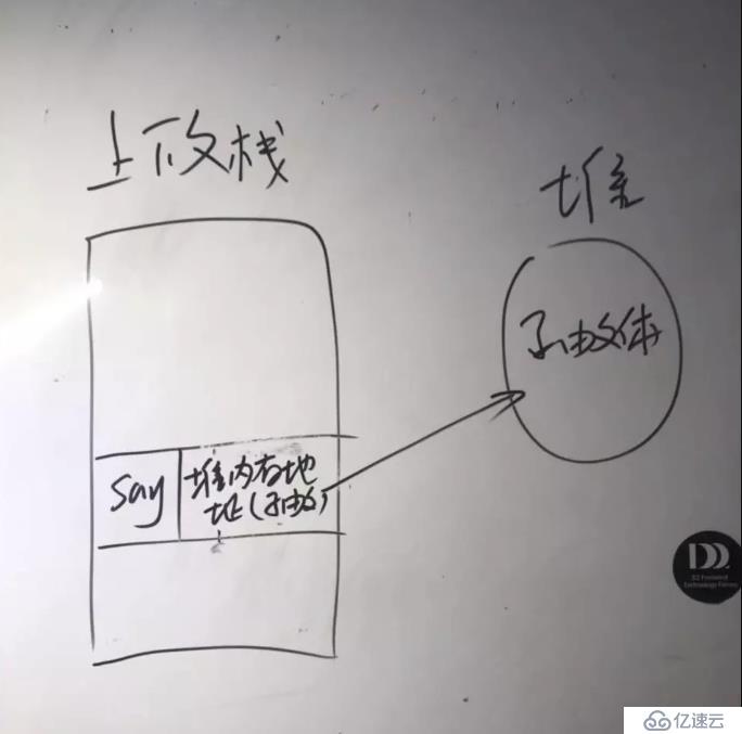 如何编写高质量的 JS 函数（1） -- 敲山震虎篇