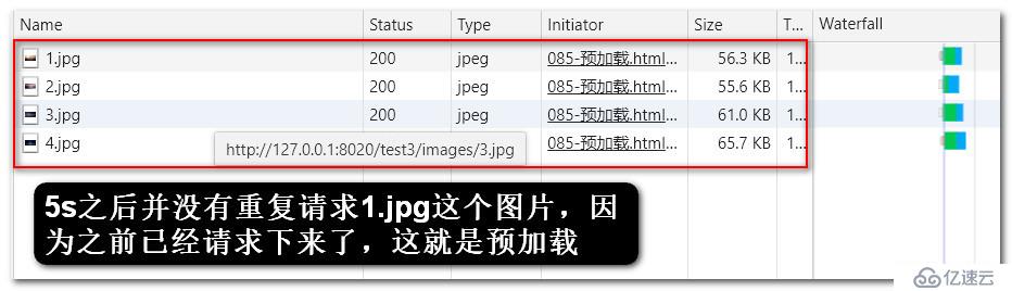 js实现图片的预加载