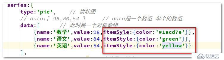 echarts中的饼状图设置颜色