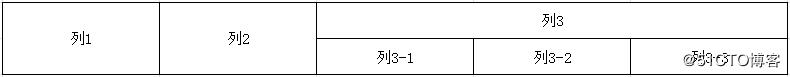 ExtJS5.1.2 实现双表头动态列