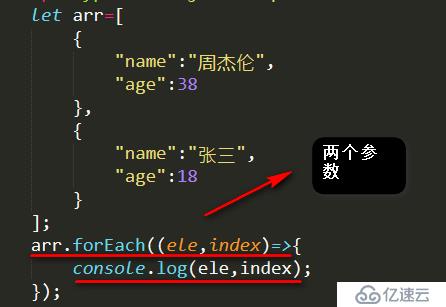 forEach怎么在JavaScript中使用