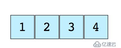 代码面试需要知道的8种数据结构(附面试题及答案链接)