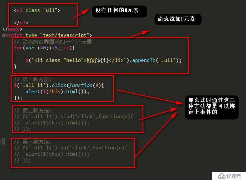 jquery中动态绑定事件的方法