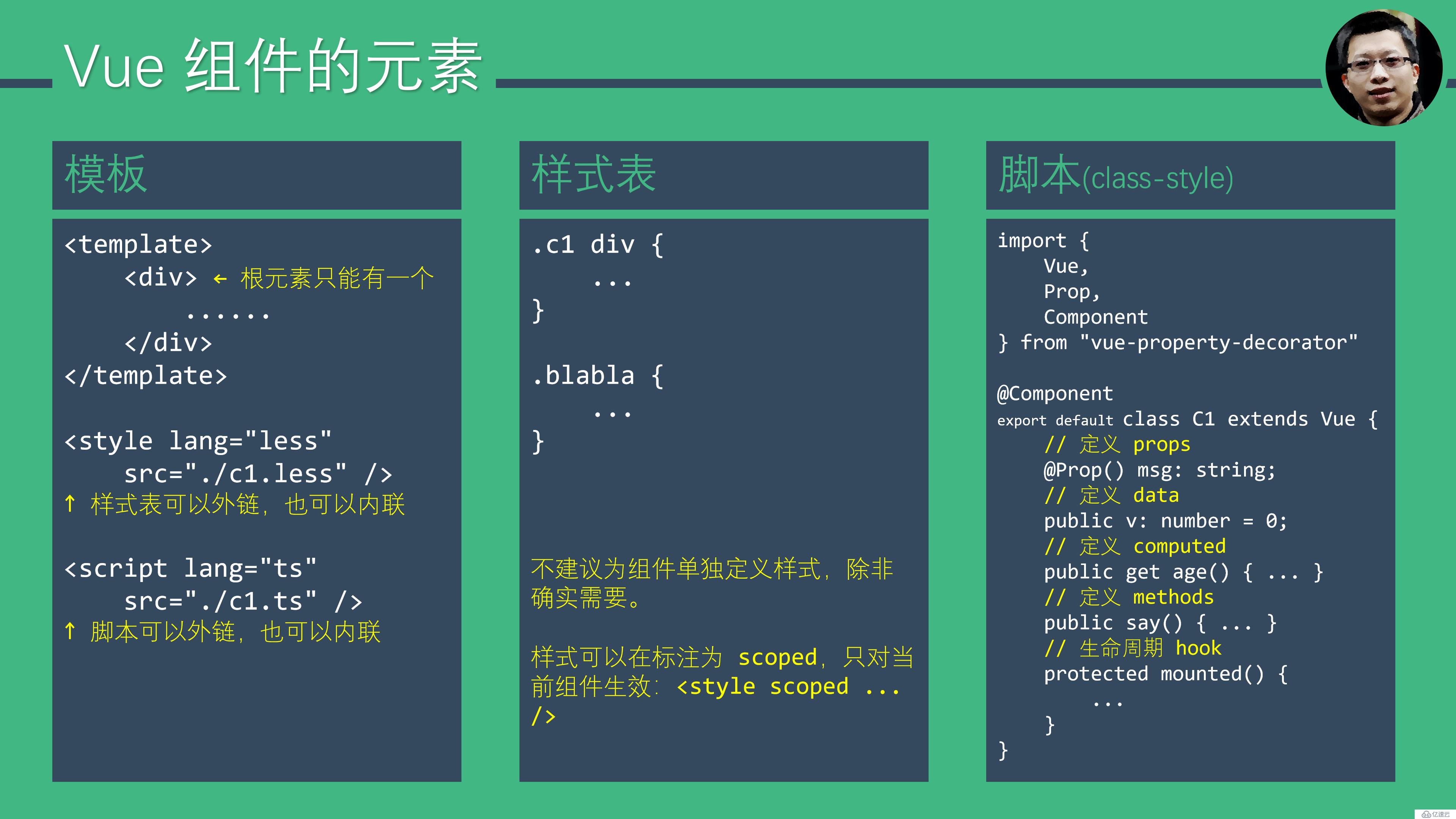 Vue.js 十五分钟入门