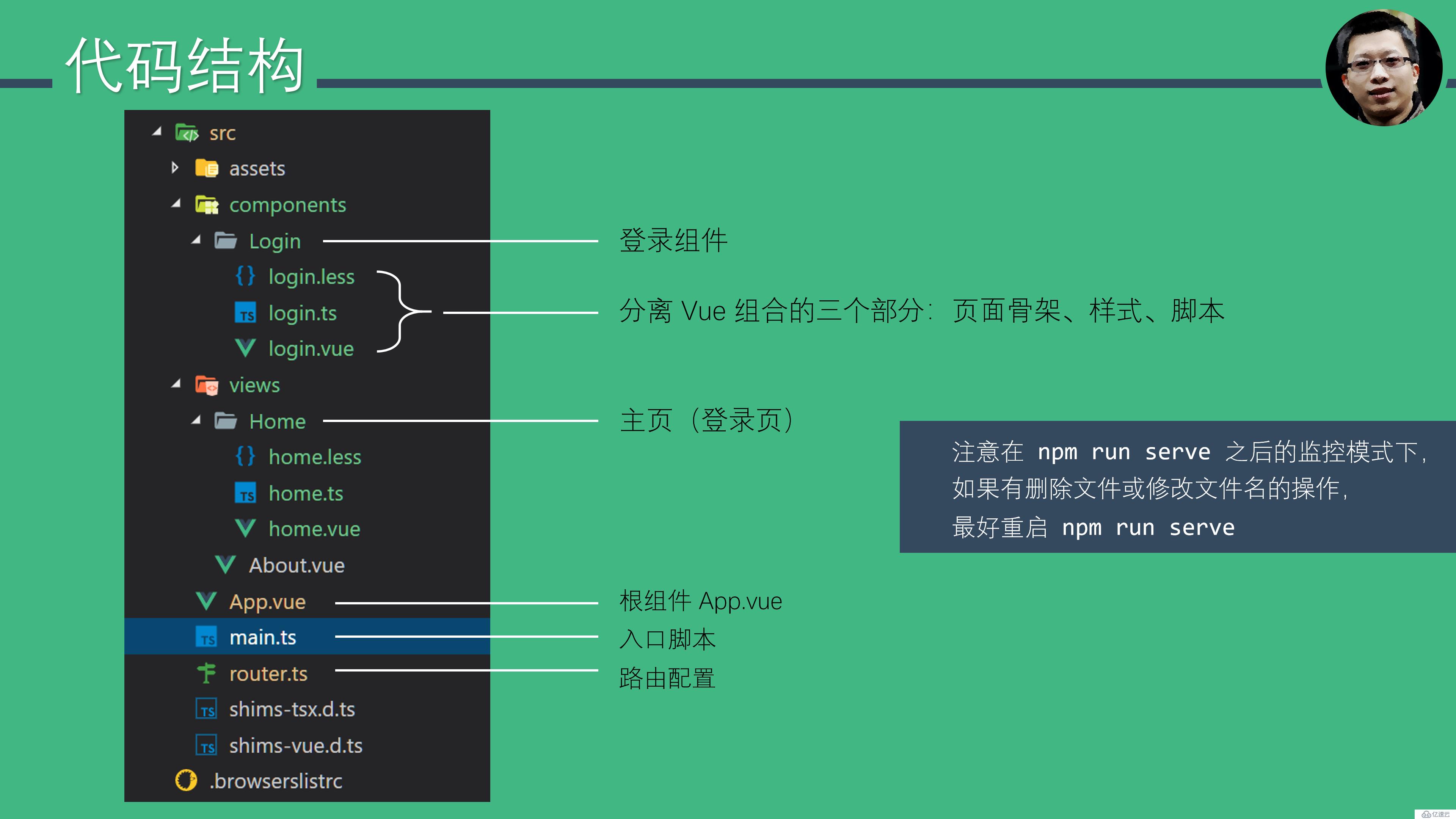 Vue.js 十五分钟入门