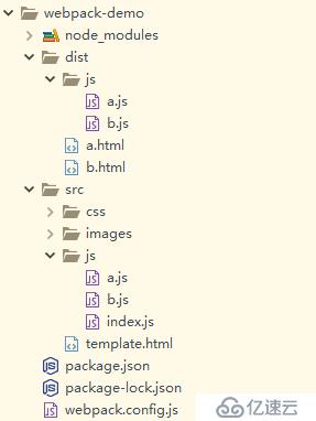 Webpack 4.X 从入门到精通 - 第三方库（六）