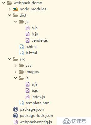 Webpack 4.X 从入门到精通 - 第三方库（六）