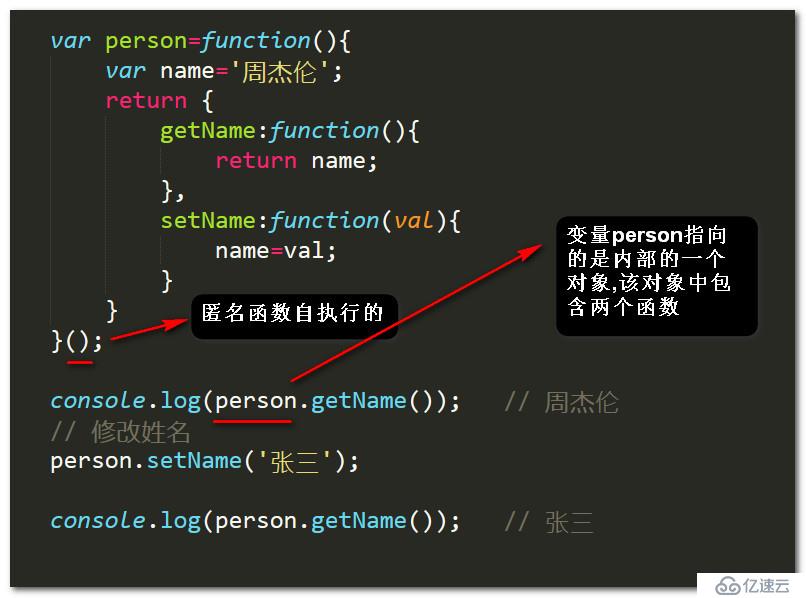 js中的闭包简单总结