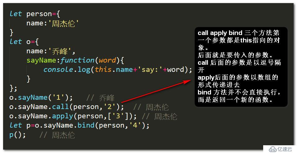 js中的call apply bind简单总结