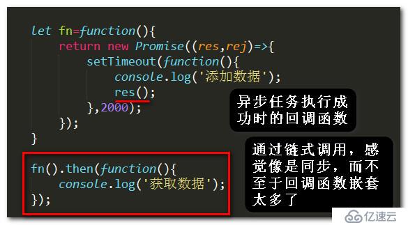 js中的Promise简单总结(ES6)