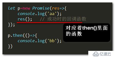 js中的Promise简单总结(ES6)