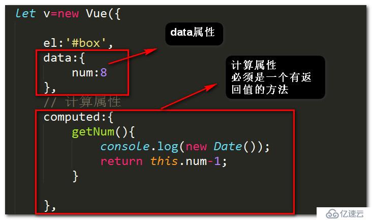 vue中计算属性vs方法的区别