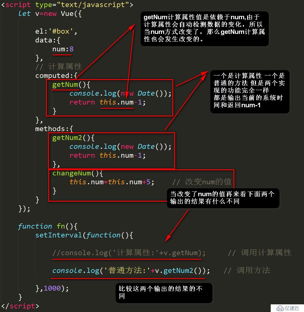 vue中计算属性vs方法的区别