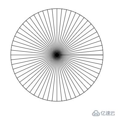 canvas简单实现动态时钟