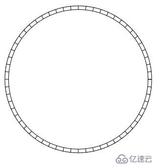 canvas简单实现动态时钟