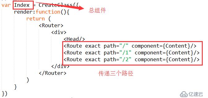 react-router（不同组件之间传递路由）