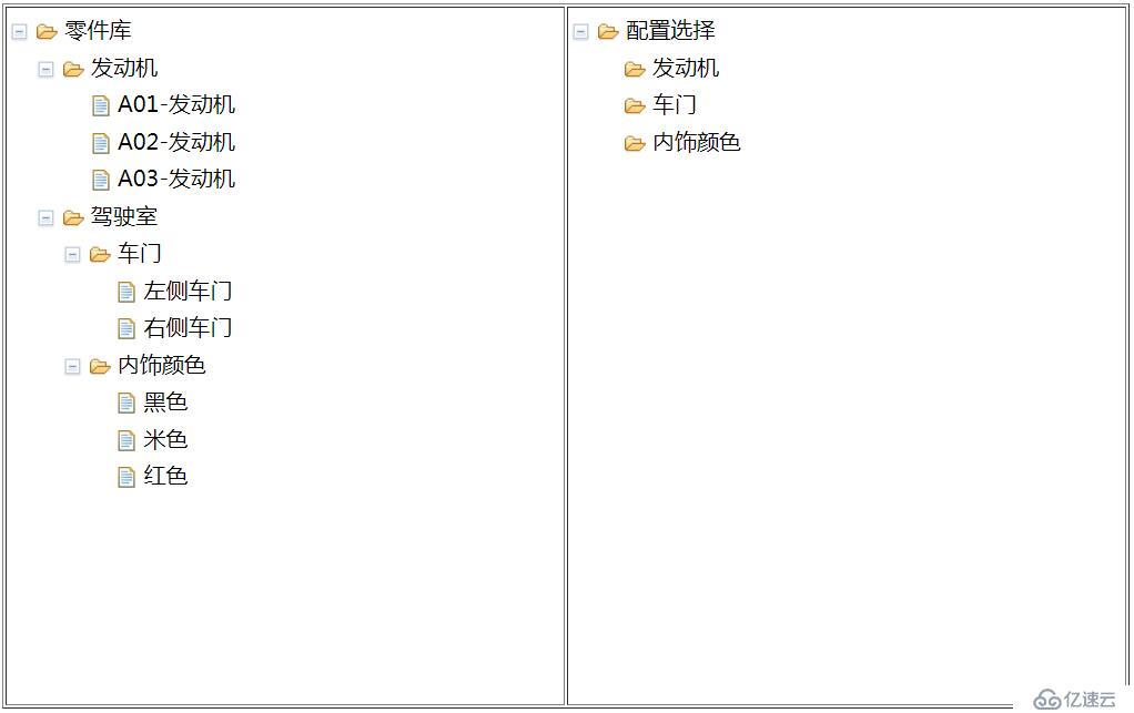 100行代碼解析Dojo樹控件拖拽案例