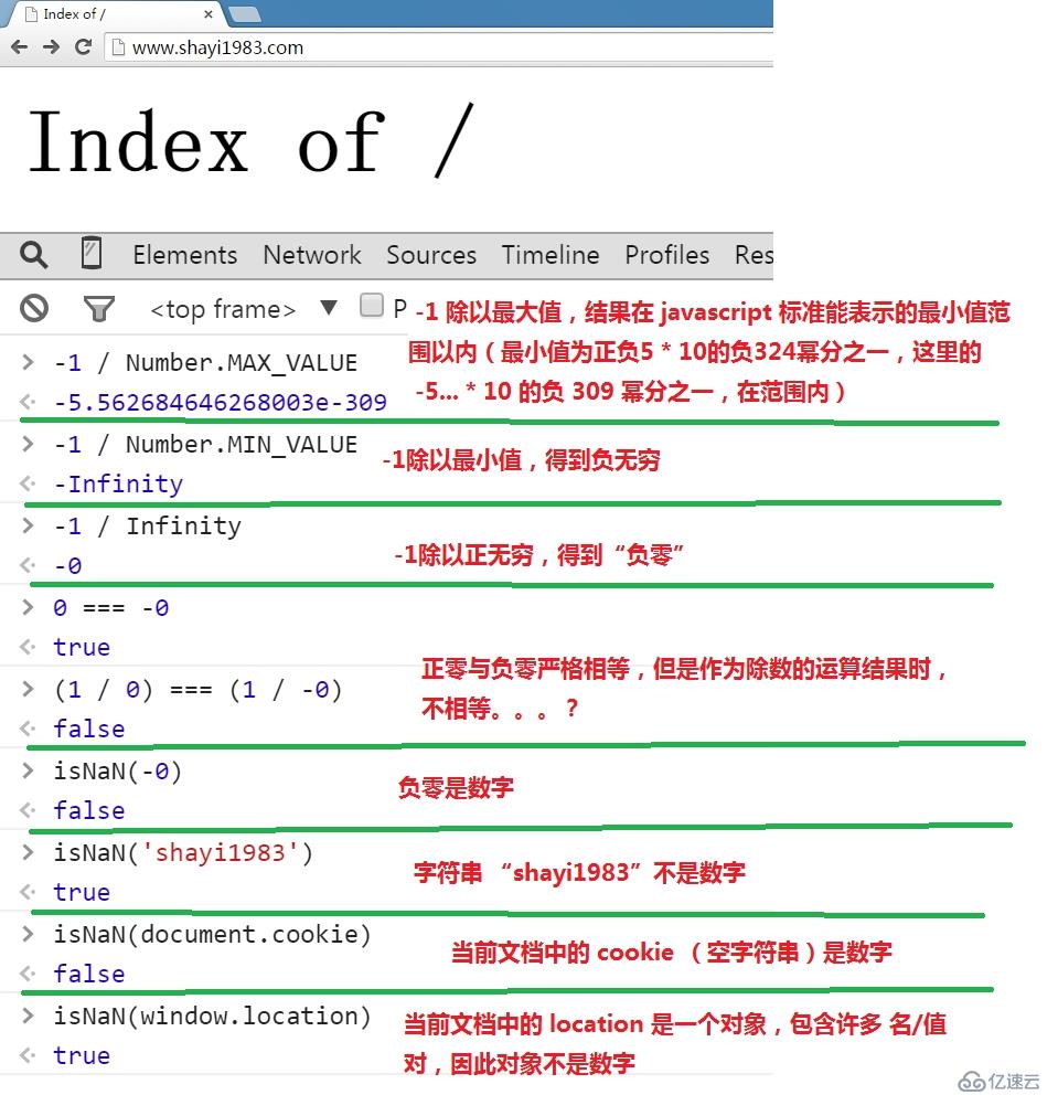 Bug Report Input Number Max Min Step属性是小数超过6位 会变成科学计数法 导致结果为0 Issue 6097 Iview Iview Github