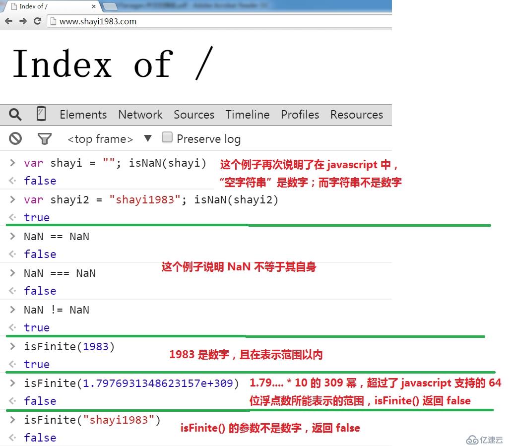 HTML元素属性测试的示例分析