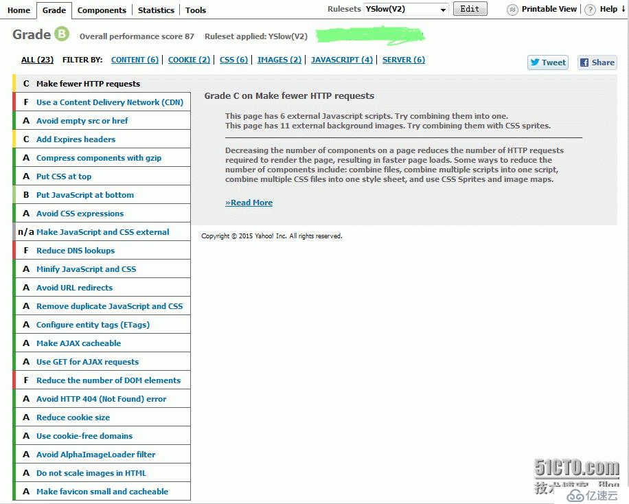 YSlow2.0 分析网页前端性能
