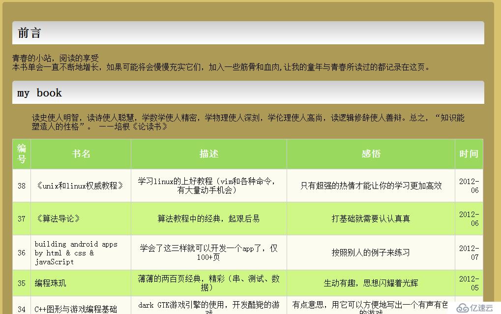 网页制作从入门到精通