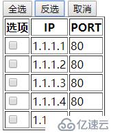 jQuery基础操作有哪些