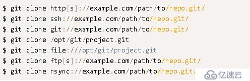 一个很流行的版本控制系统Git学习笔记