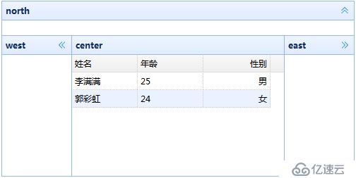 如何使用EasyUI Layout组件