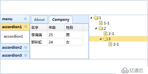 如何使用EasyUI Layout组件