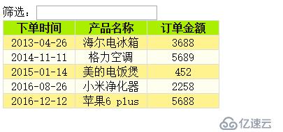 jQuery 表格应用：隔行变色，展开关闭，内容筛选