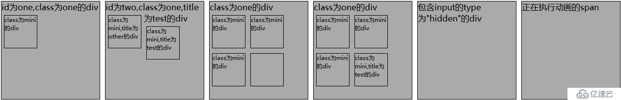 网站前端_jQuery-基础入门.玩转jQuery基本/层次/过滤/表单选择器?