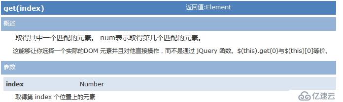 jQuery对象与DOM对象相互转换