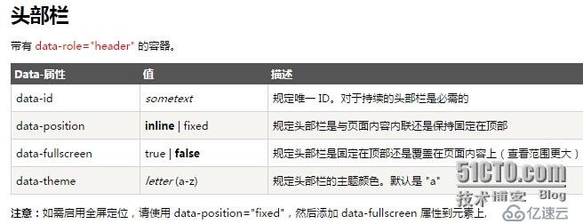 WebApp(JqueryMobile) 實(shí)戰(zhàn)(一)