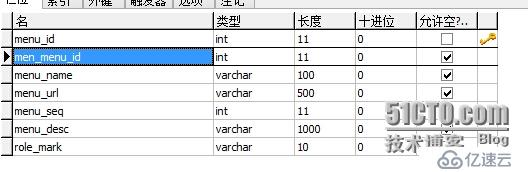 04 jquery easyui 之 Tree 