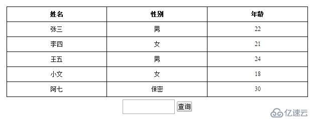 jQuery  DOM操作  实现本地表格查询