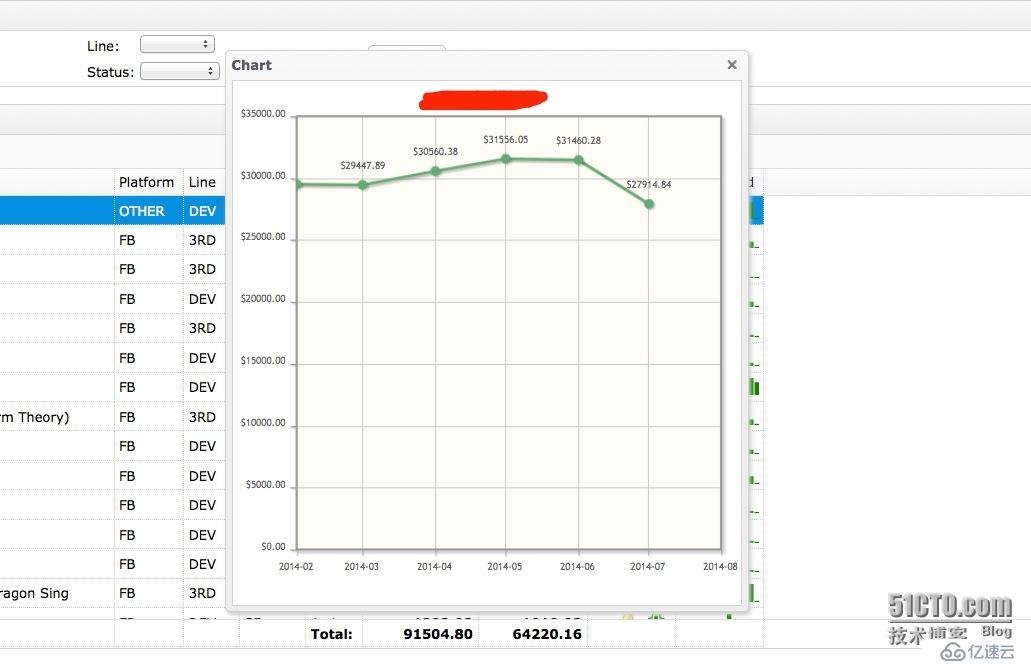 jquery easyui+sparkline插件+jqplot插件实现数据表行内插入线形图