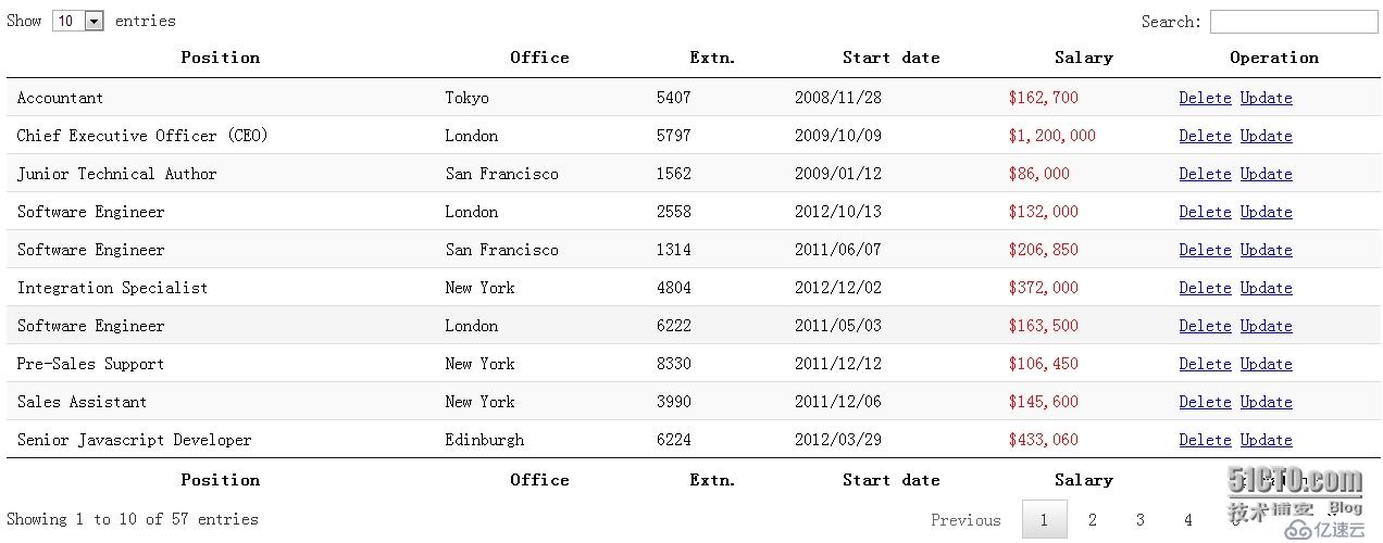 jQuery Datatable 自定义列