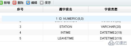 DWZ開源框架table、div拖動(dòng)效果