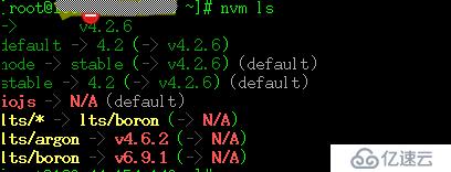 在CentOS 7上部署Ghost博客