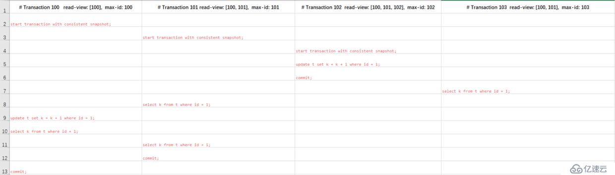 如何实现MySQL InnoDB事务隔离级别？