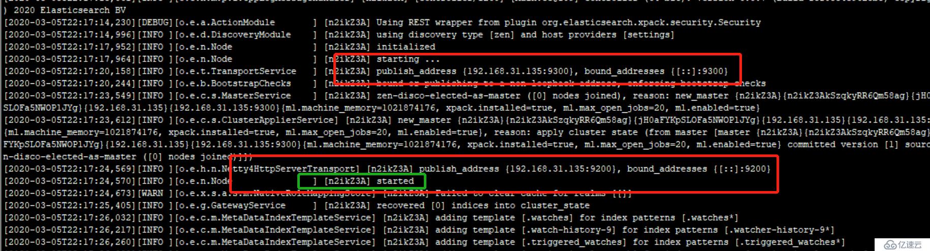 elasticsearch安裝和配置