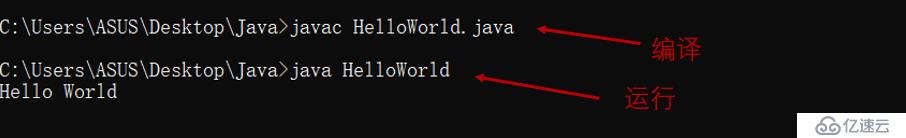 Java实现编译与运行示例