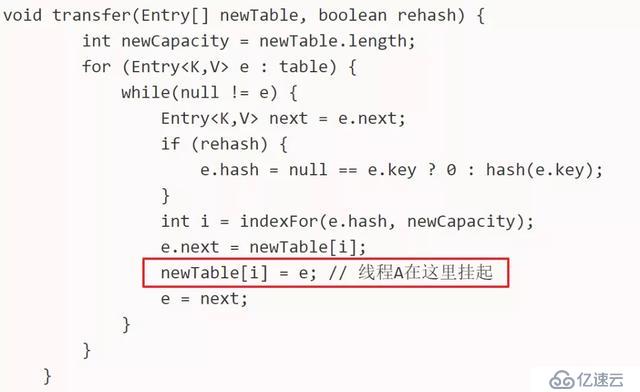 都說知道 HashMap 線程不安全，那它為啥就不安全？