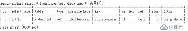 怎样优化MySql数据库的索引？