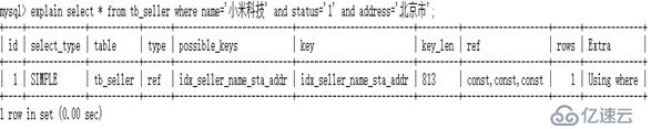 怎样优化MySql数据库的索引？