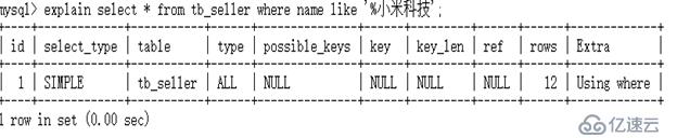 怎样优化MySql数据库的索引？