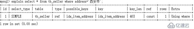 怎样优化MySql数据库的索引？