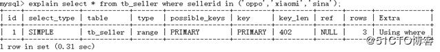 怎样优化MySql数据库的索引？