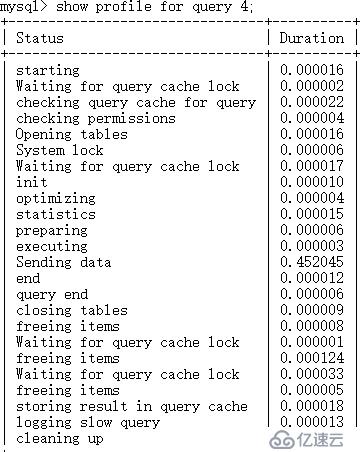 MySql中show profile的用法