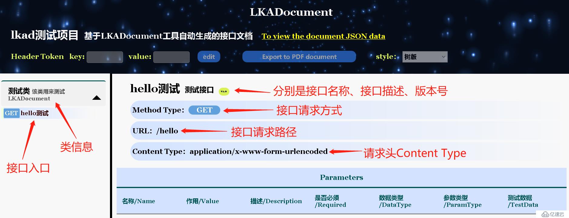 告别手写接口文档时代，比Swagger功能更强大的LKADocument接口文档管理框架诞生了！